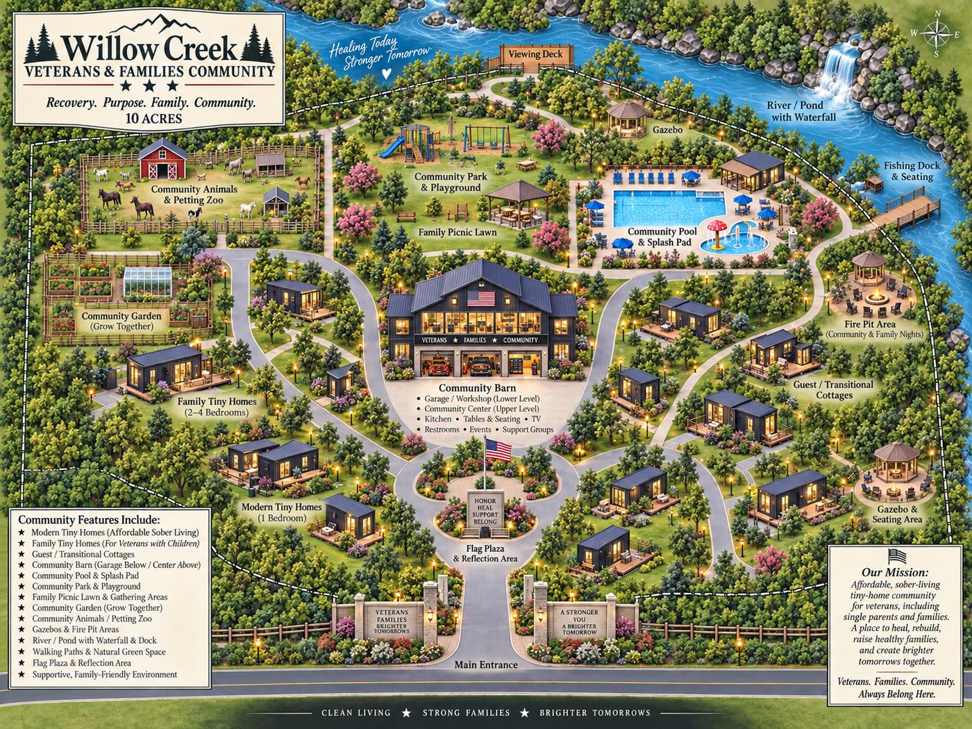 Illustrated site map of Willow Creek Veterans and Families Community showing tiny homes, a community barn, pool, garden, playground, animal pasture, river with waterfall and dock, fire pits and a flag plaza.